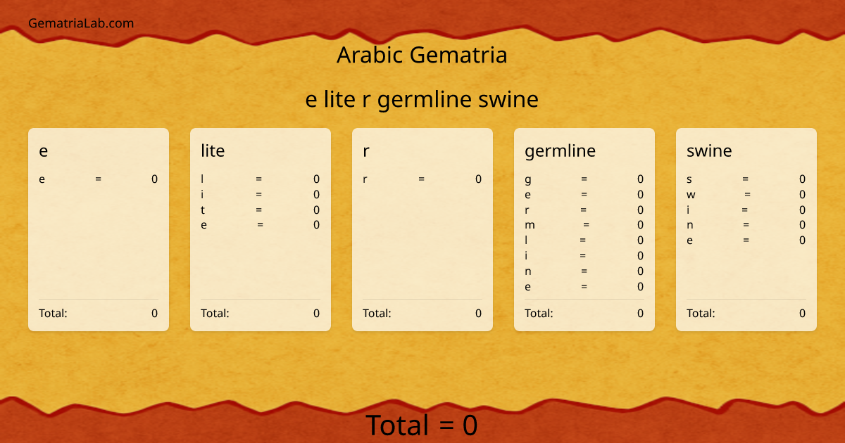 e lite r germline swine in arabic Gematria